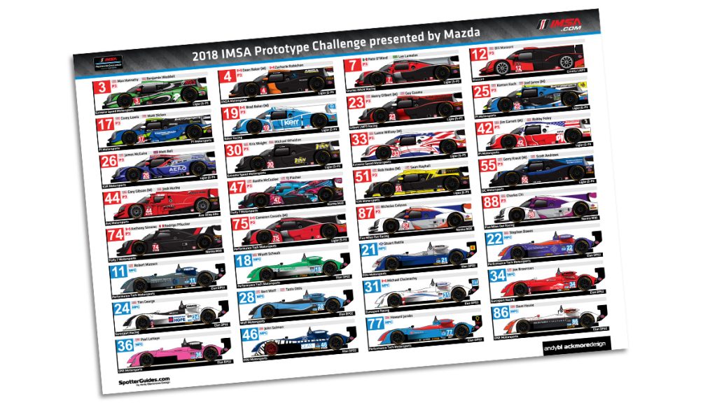 2018 WeatherTech Le Mans Spotter Guide Andy Blackmore Design