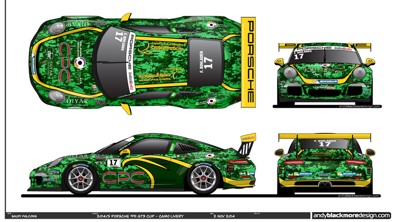 British Racing Green Yellow Camouflage Pattern Camo Theme Design Jaguar  Lotus Porsche Mini by Red Deer